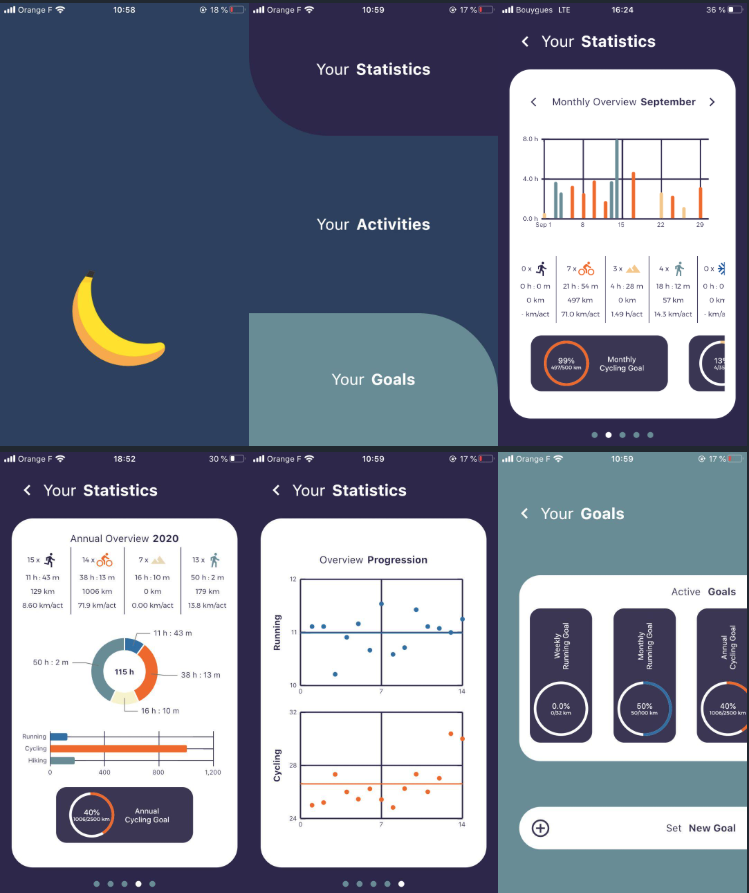 Bananastats: Data Visualization cover