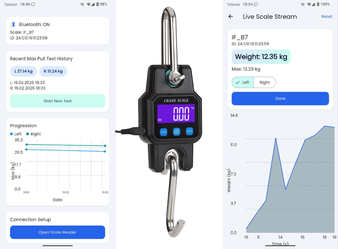 Pull Strength BLE cover
